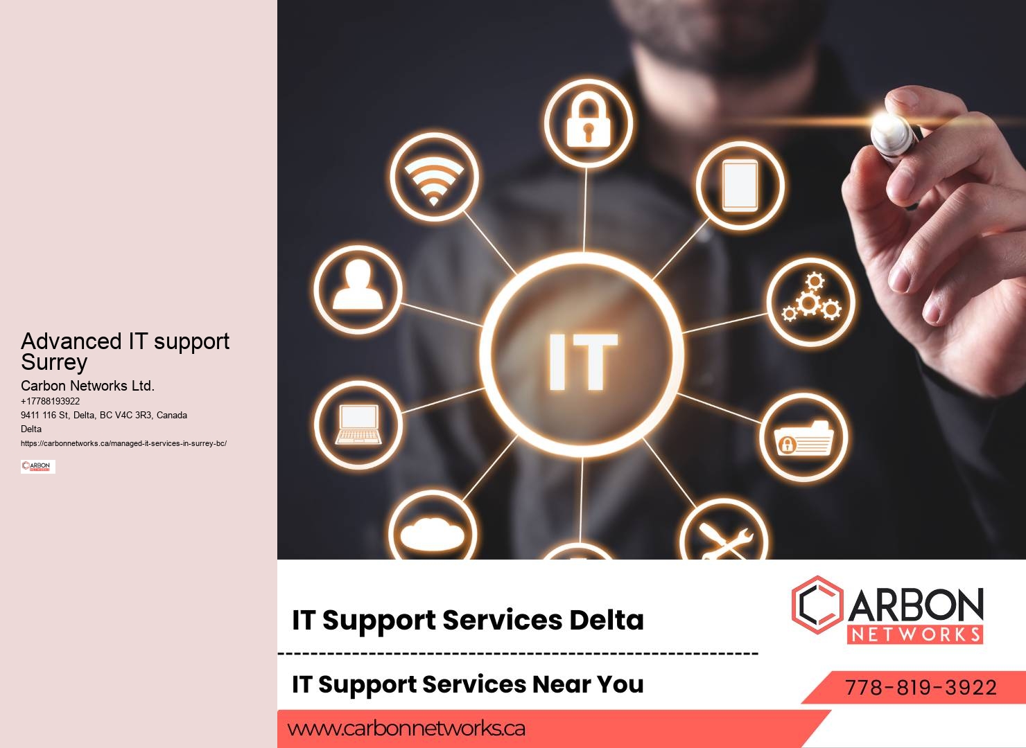 Surrey's Dedicated IT Strategy Consultants