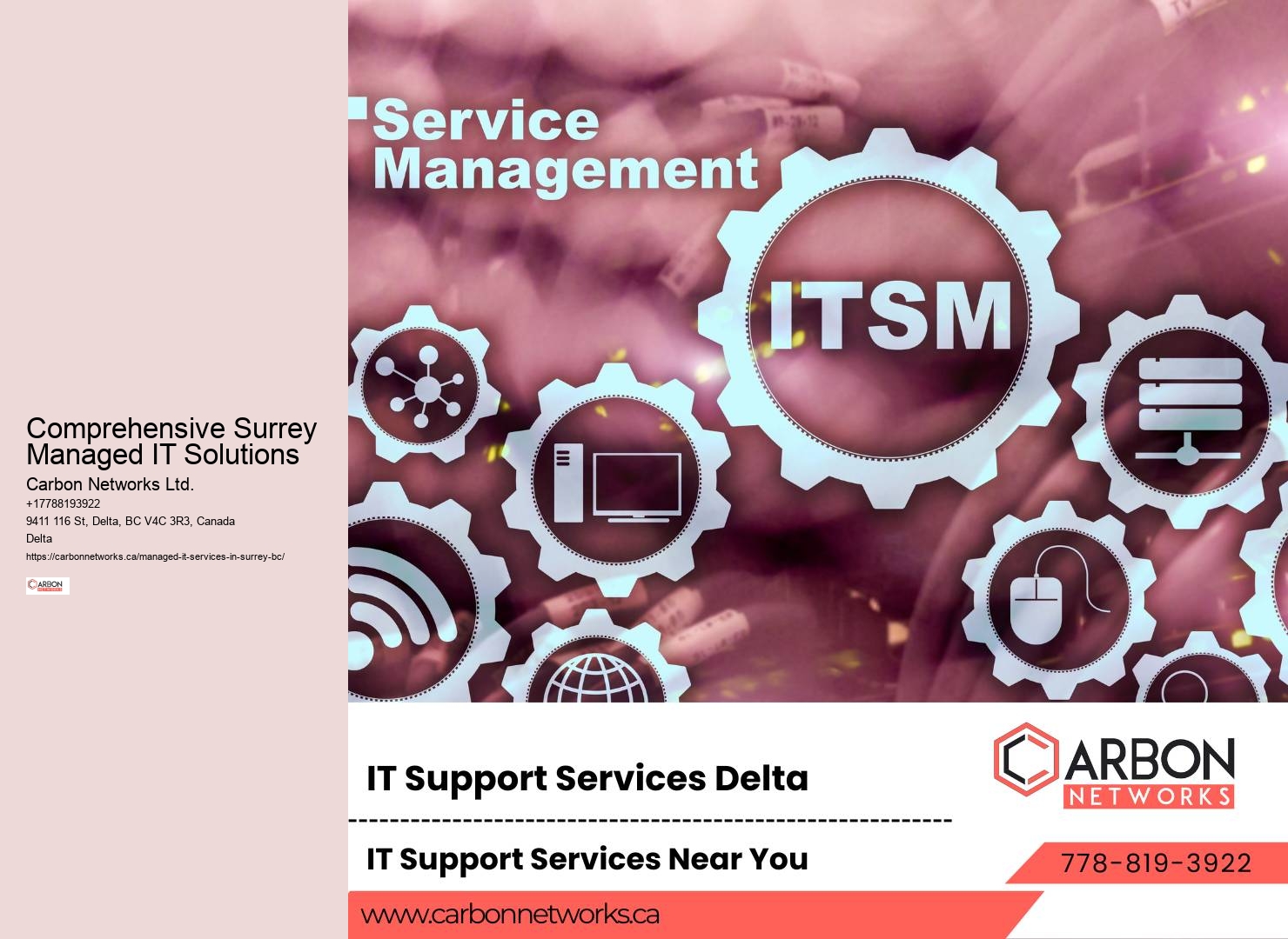 IT Security Consulting Surrey