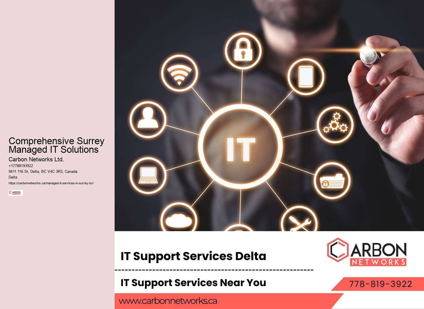 Surrey IT Service Delivery Excellence