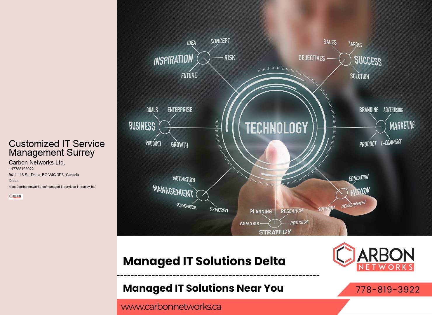 Reliable Surrey IT Managed Service Packages