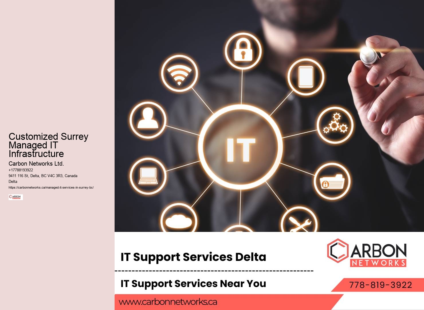 Surrey's efficient helpdesk support