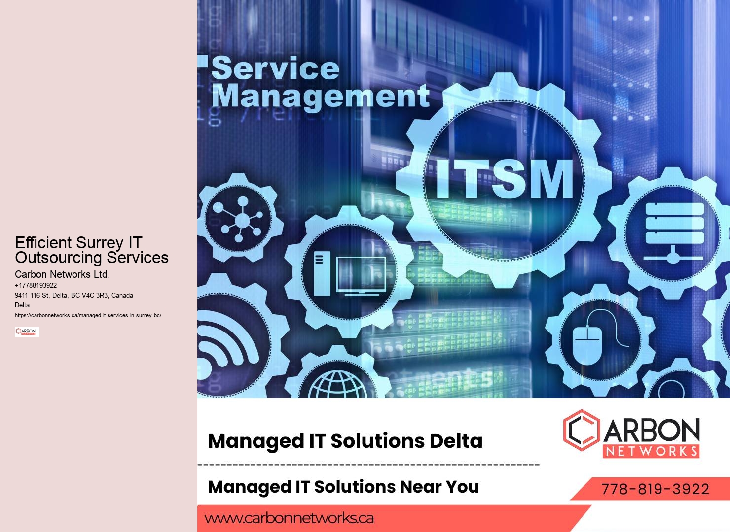 Surrey IT infrastructure optimization
