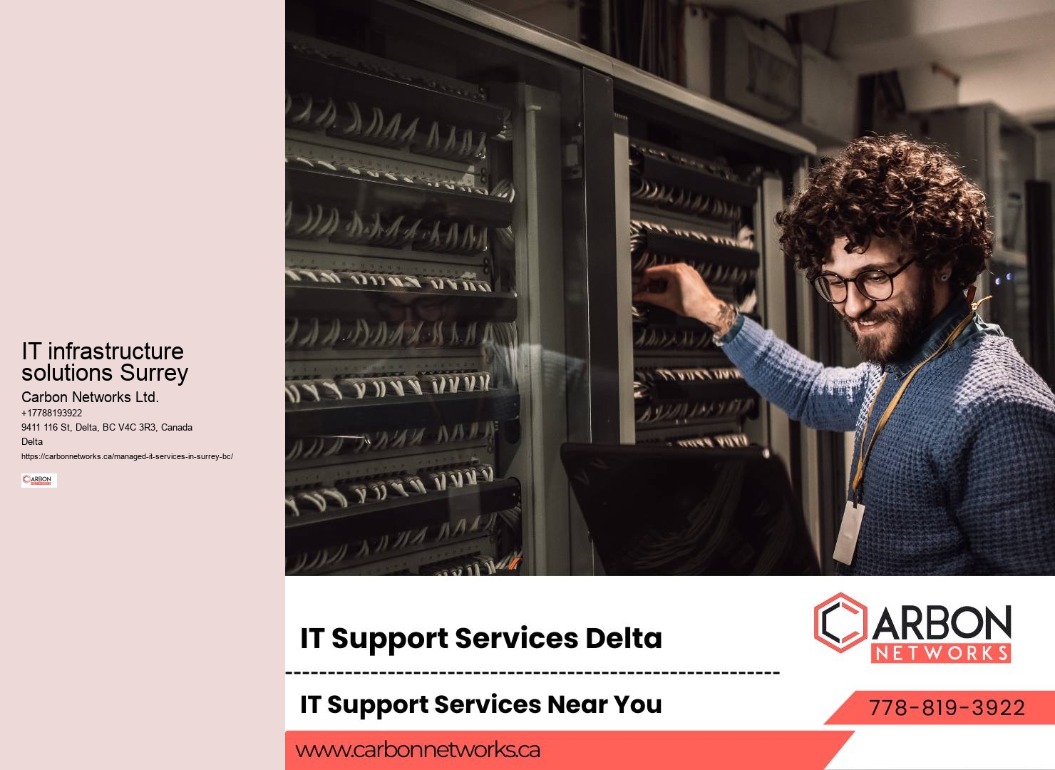 Surrey IT infrastructure monitoring