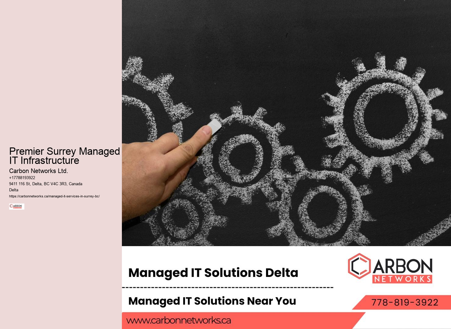 Surrey Managed IT Outsourcing