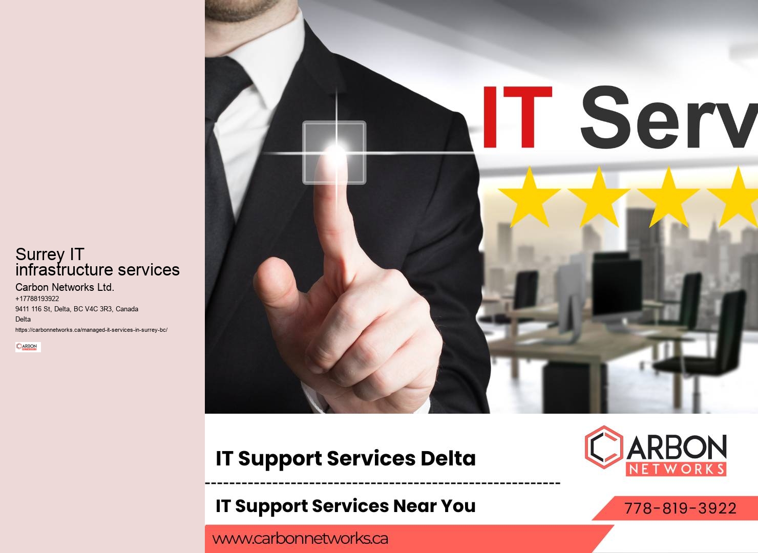 IT Managed Services Surrey: Your Partner in Success