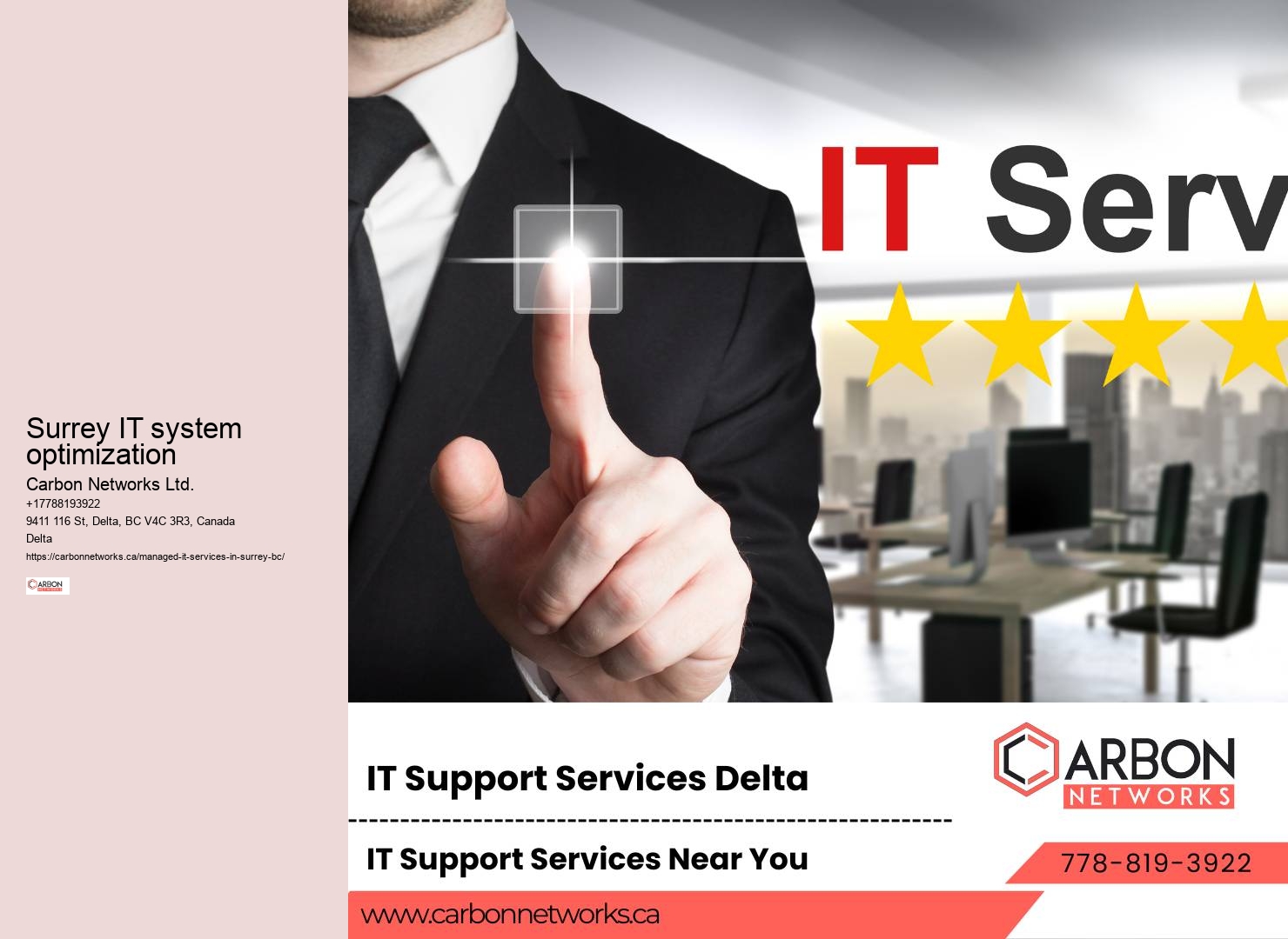 Surrey Managed Data Backup