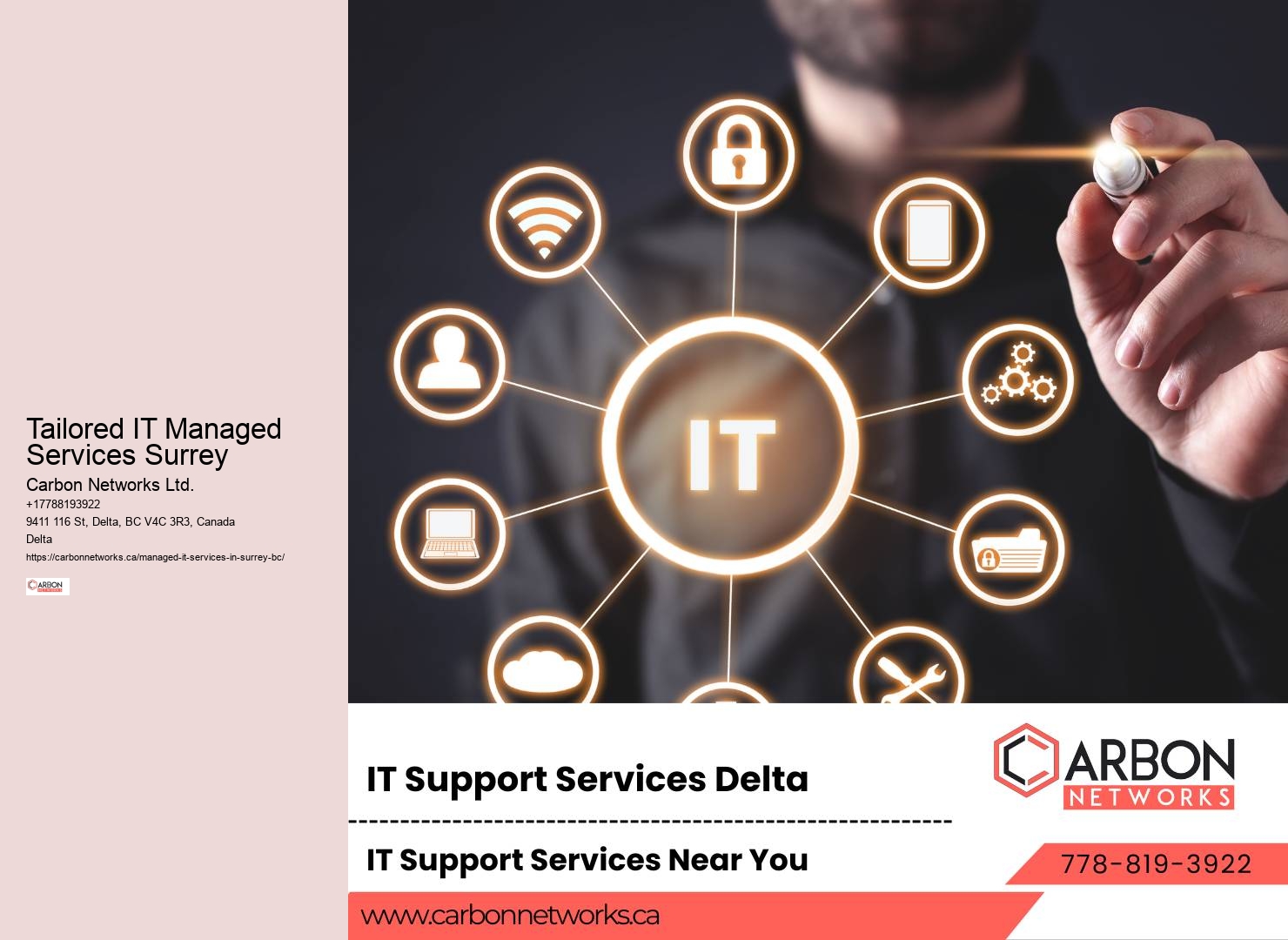 Efficient Surrey IT Support Management
